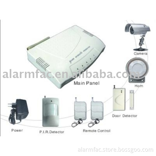 Photo Taking GSM Home Alarm system